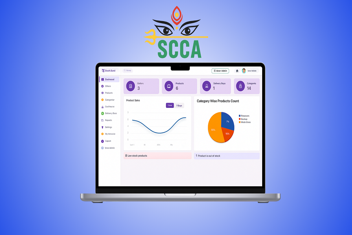 SCCA Project